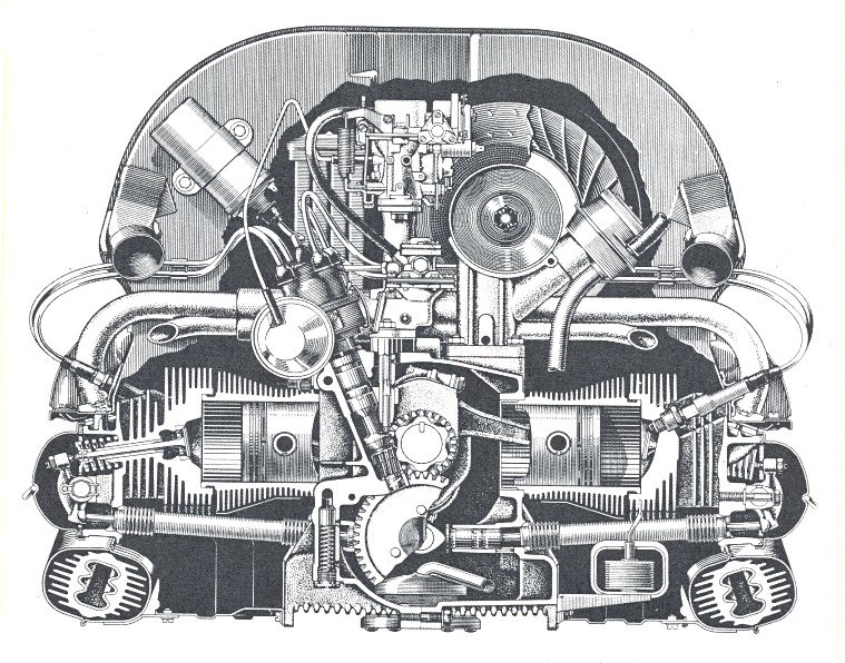Vw Engine Chart