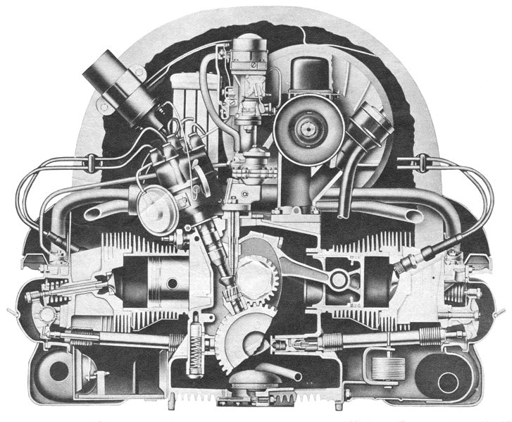 Volkswagen beetle workshop manual