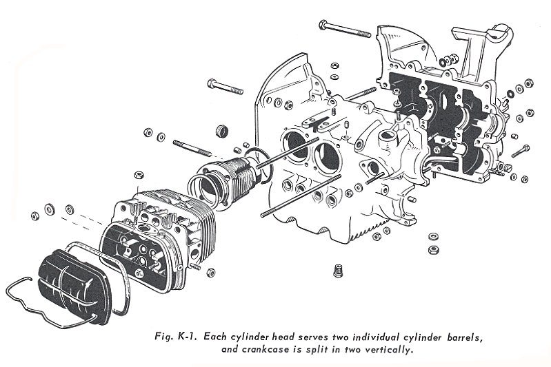 1970 Vw Beetle Engine Wiring Diagram